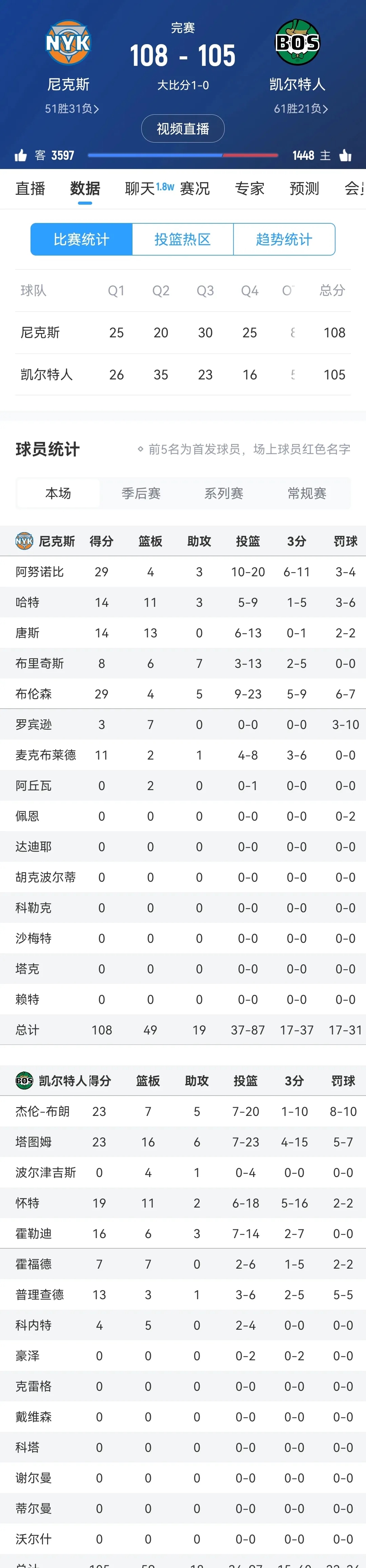 沃尔夫斯堡客场大胜，积分榜上升至前五的简单介绍