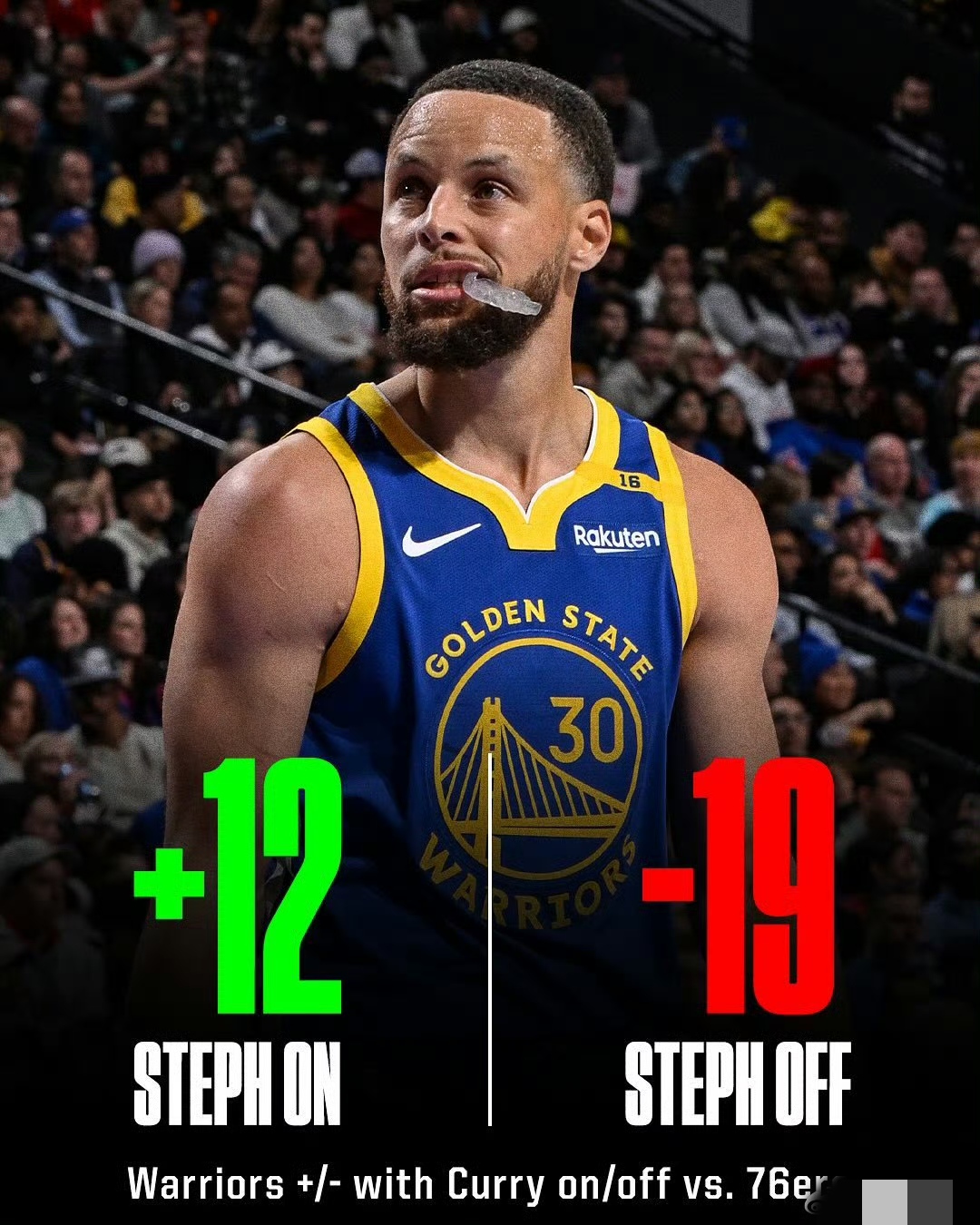 勇士遭遇三连败，库里状态低迷的简单介绍